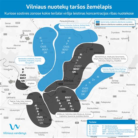 Pramoninių nuotekų taršos šaltiniai