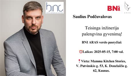 Schematinis pavaizdavimas, kaip skirtingi gamintojai atstovauja savo produktus Lietuvoje