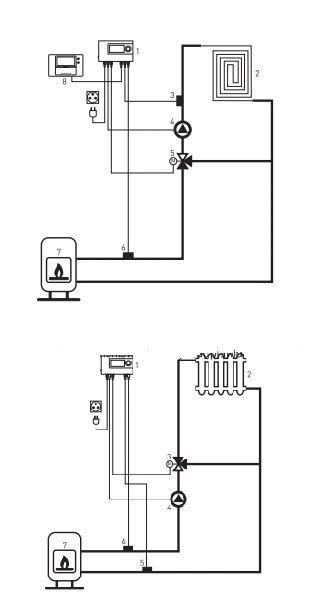6 krypčių vožtuvo schema