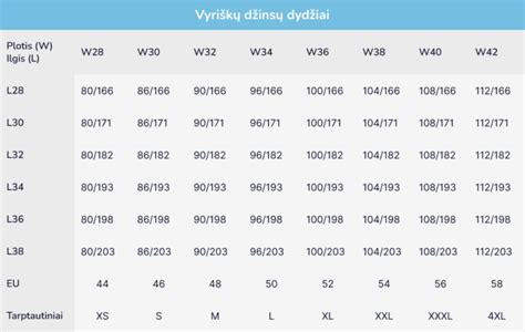 Skirtingų mikronų dydžių mechaninių kasečių palyginimas