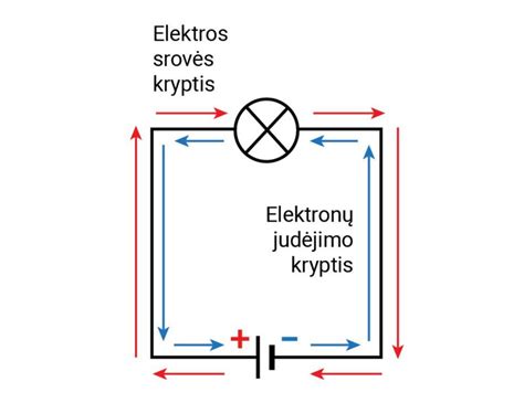 Scheminė 3-juostų garsiakalbių filtro grandinė su kondensatoriais ir ritėmis
