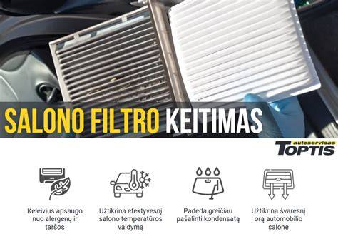 salono oro filtro išpakavimas ir keitimas Alfa Romeo 159