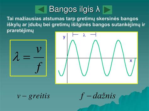 Diagrama: UV-C spindulių bangos ilgis ir jo poveikis
