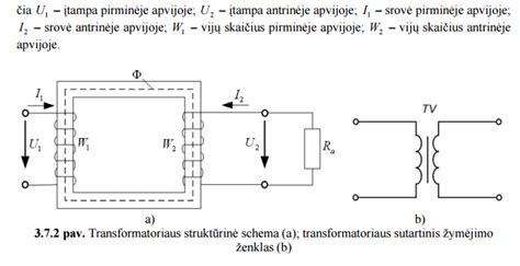Elektros transformatoriaus schema