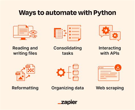 Python script for Outlook automation