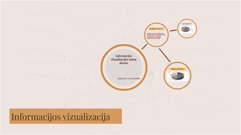 odini filtrai informacijos vizualizacija