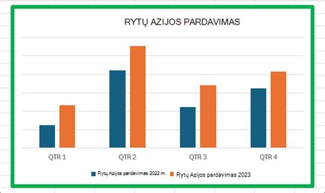 Bode diagramos pavyzdys