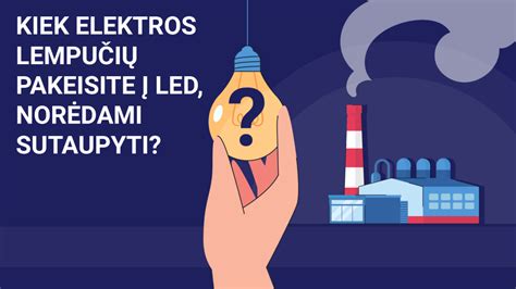 Infografika, palyginanti skirtingų oro valytuvų energijos suvartojimą.
