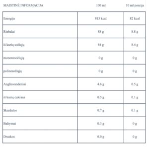 Diagrama, palyginanti baktericidinį ir bakteriostatinį poveikį