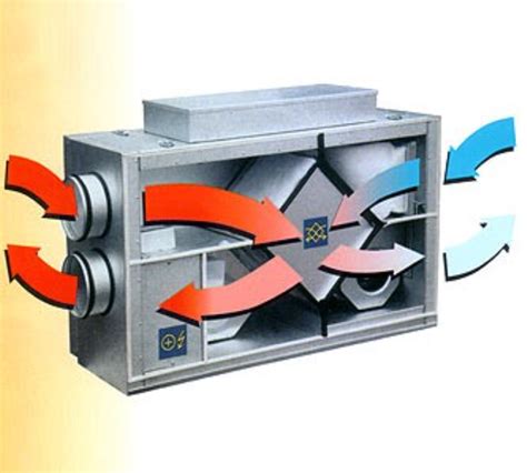 Veikimo schema: oras per anglies filtrą