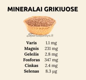Svarbiausi vandenyje esantys mineralai ir jų nauda