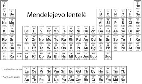 Lentelė su populiariausių drėgmės surinkėjų modelių palyginimu