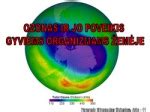 Ozonas ir jo poveikis