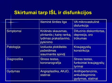 Vario ir cinko vielų susukimas