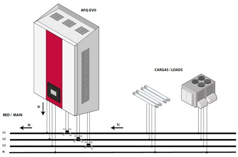 Aktyviojo harmonikų filtro schema