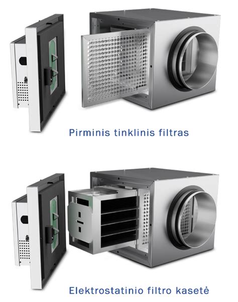 Vėdinimo sistemos filtras