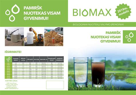 BIOMAX nuotekų valymo įrenginio schematinis pavaizdavimas