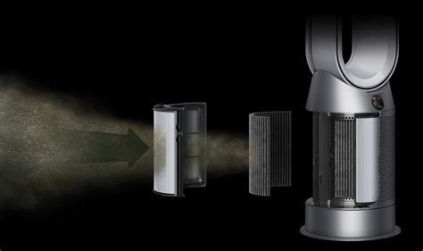 Dyson oro valytuvas su HEPA filtru