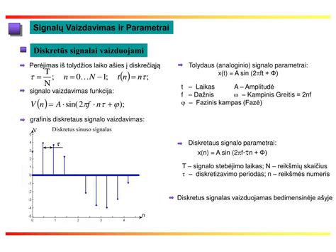 Signalo vaizdavimas laiko ir dažnio srityse