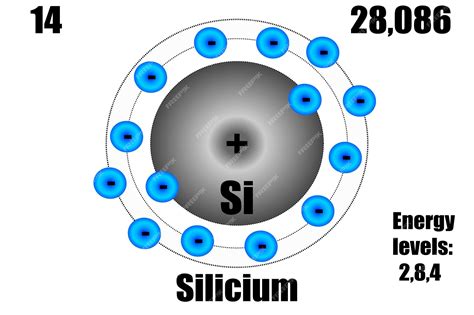Schematinis silicio atomo vaizdas