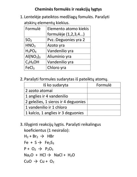 Įvairių oro teršalų cheminės formulės