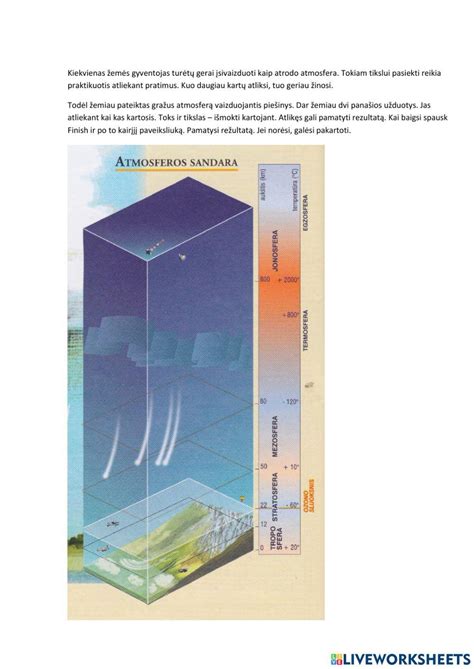 Inertinės atmosferos naudojimo schematinis vaizdas