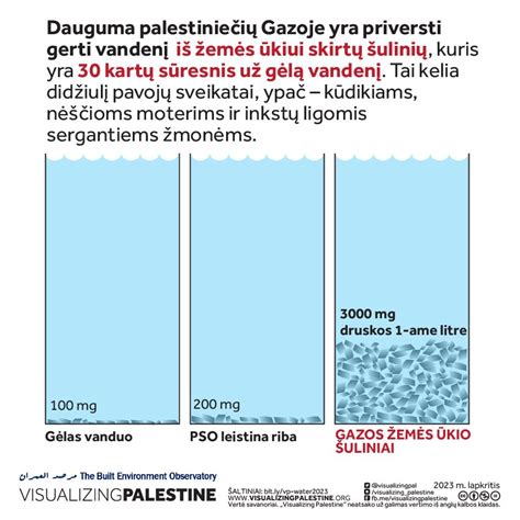 Infografika: Šarminio ir rūgštinio vandens savybių palyginimas