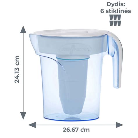 Schematinis penkių pakopų vandens filtro ZeroWater veikimo principas