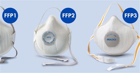 Įvairių klasių respiratoriai (FFP1, FFP2, FFP3)