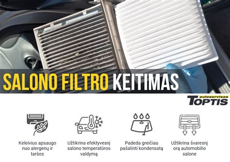 Chrysler Sebring salono oro filtro schema