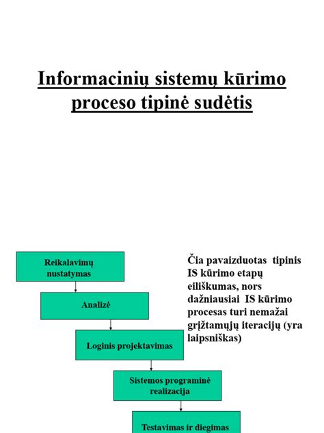 Gręžinio dezinfekcijos procesas