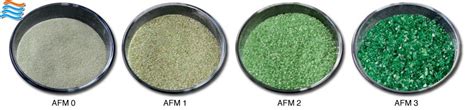 AFM® filtro užpildas