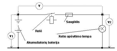 Elektroninės schemos su kondensatoriais ir ritėmis