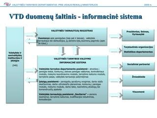 infografika RO sistema ir jos dalys