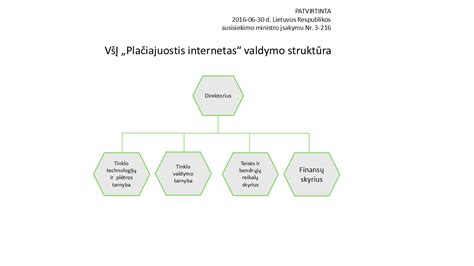 Palyginimas: siaurajuostis ir plačiajuostis filtras