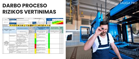 Schematinis duomenų analitiko darbo proceso pavaizdavimas