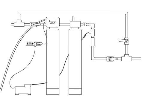 Vandens filtro montavimo schema
