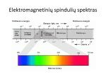 UV spinduliuotės spektras