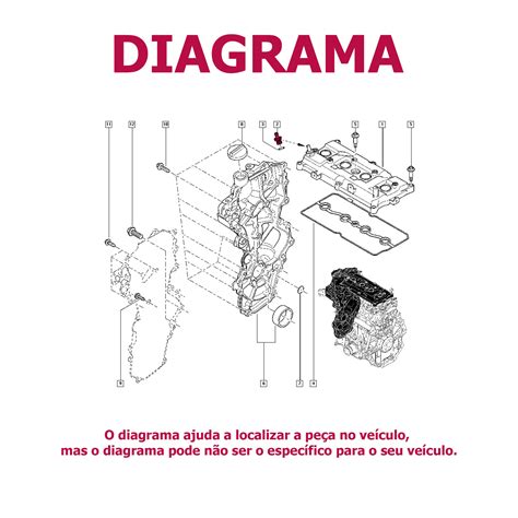 diagrama, vaizduojanti PCV vožtuvo veikimą
