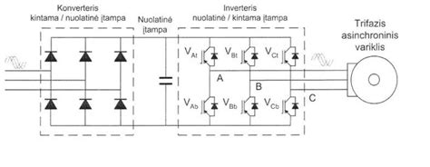 Žemo dažnio transformatoriaus schema