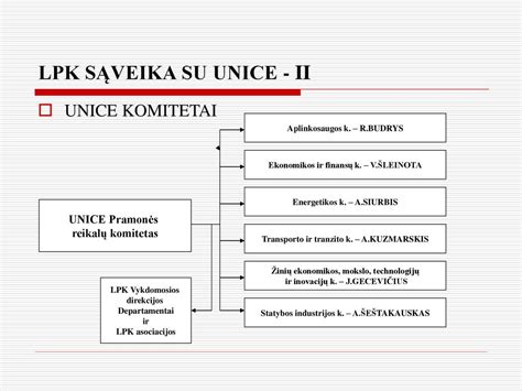 simbolis rodantis aplinkosaugos svarbą