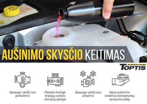 Aušinimo skysčio keitimo intervalai