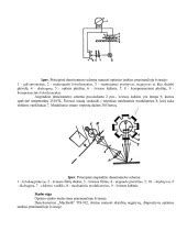 Diagrama, iliustruojanti optinio tankio ir filtro koeficiento santykį.