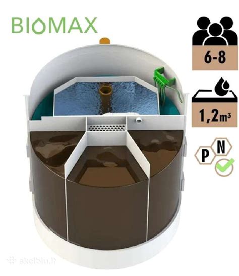 Nuotrauka: Modernus nuotekų valymo įrenginys BIOMAX