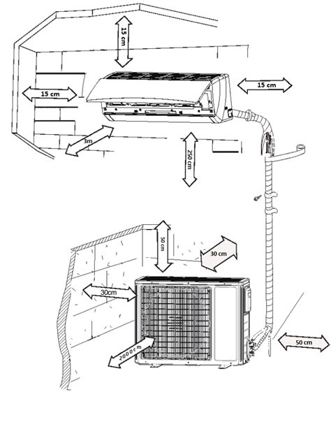 Orapūtės montavimo schema