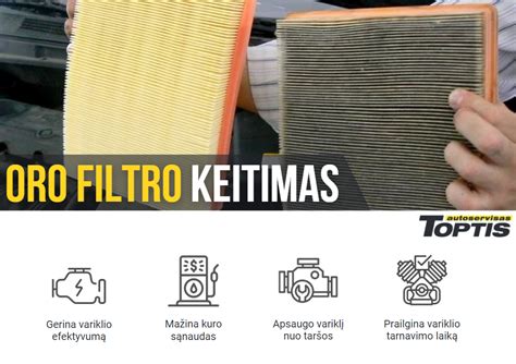 Oro valytuvo filtro keitimas