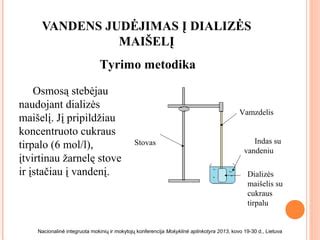 Vandens mėginio paėmimas ir tyrimas