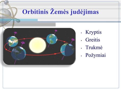 Schema, iliustruojanti oro judėjimo recirkuliacijos ir srauto režimais skirtumus