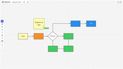 diagrama, iliustruojanti intraokulinio lęšio krašto formos įtaką antrinės kataraktos vystymuisi