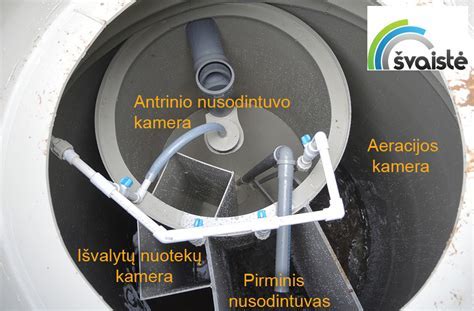 Duobės kasimas nuotekų valymo įrenginiui